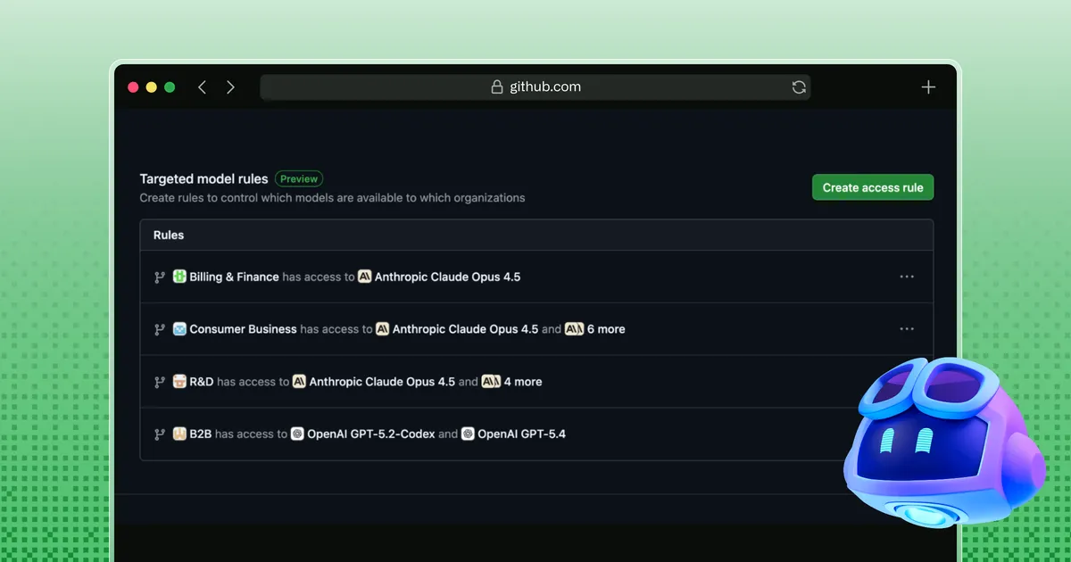 GitHub Copilot enterprise settings showing model rules targeting specific organizations